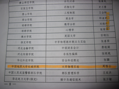 我院大學物理實驗新增為2010年省級精品課程