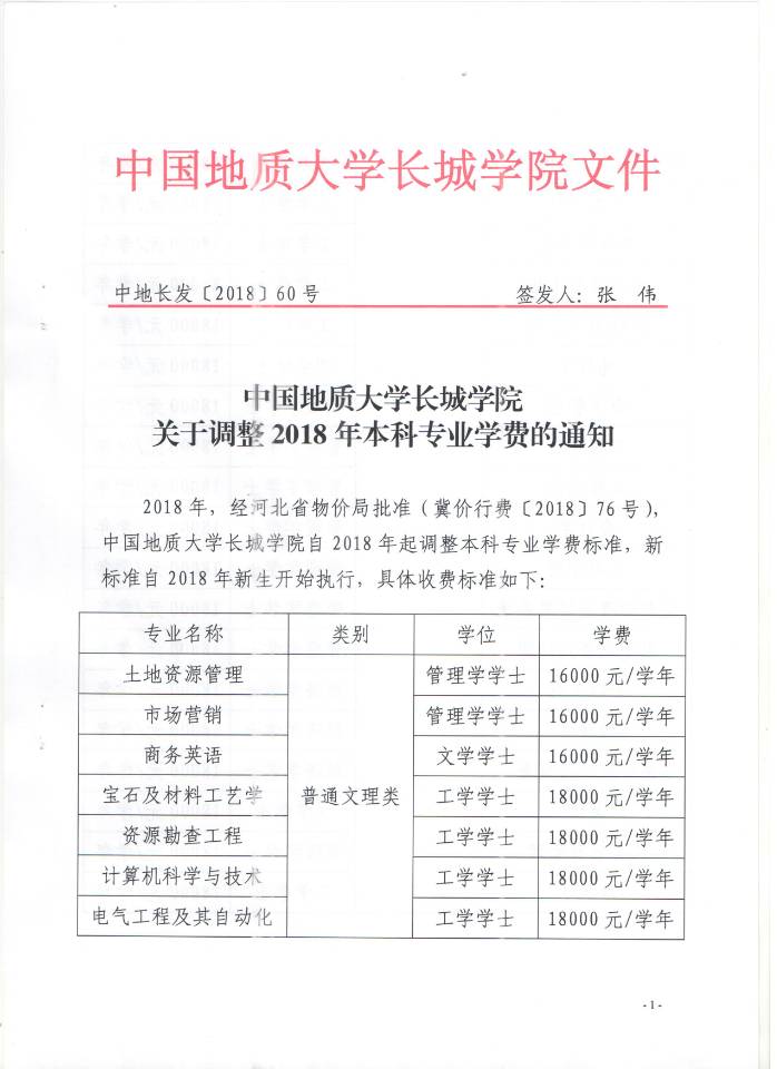 關于調整2018年本科專業學費的通知