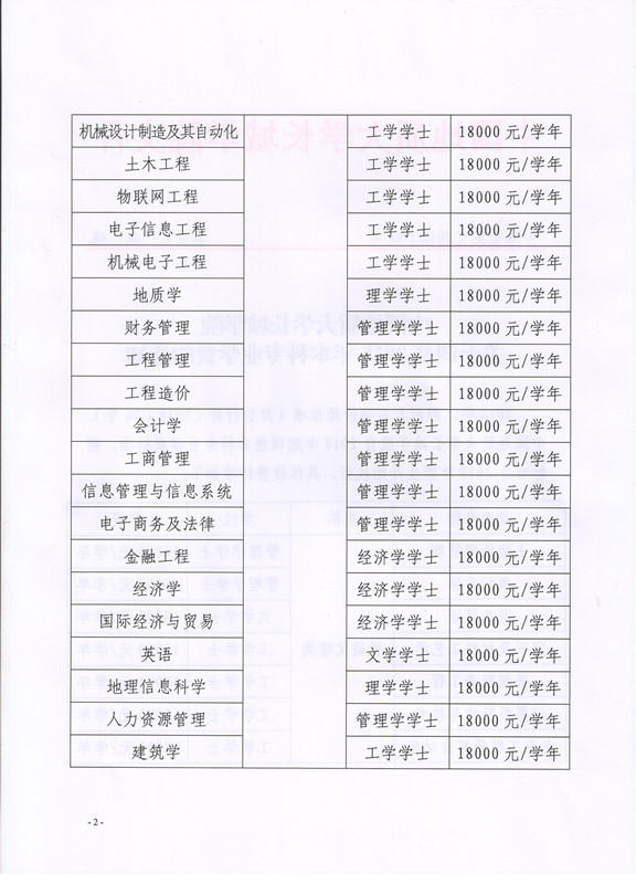 關于調整2018年本科專業學費的通知