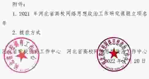 喜報：我校網絡思政工作研究課題成功立項！