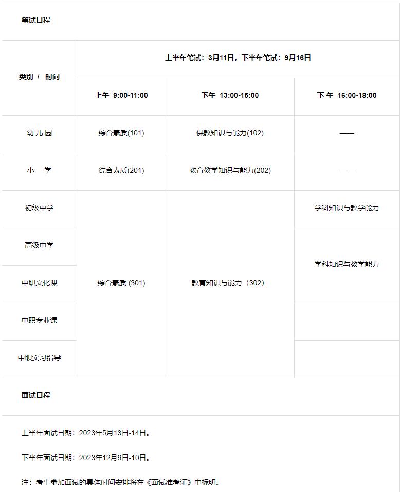 中小學教師資格證日程安排