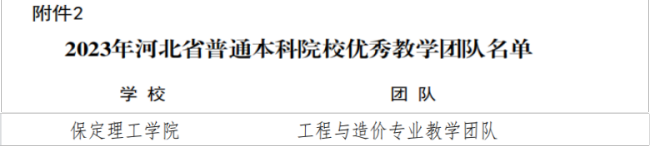 我校教師獲評河北省教學名師和優秀教學團隊榮譽稱號