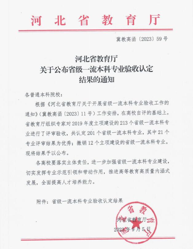 國際經(jīng)濟與貿(mào)易等4個專業(yè)順利通過省級一流專業(yè)結(jié)項驗收
