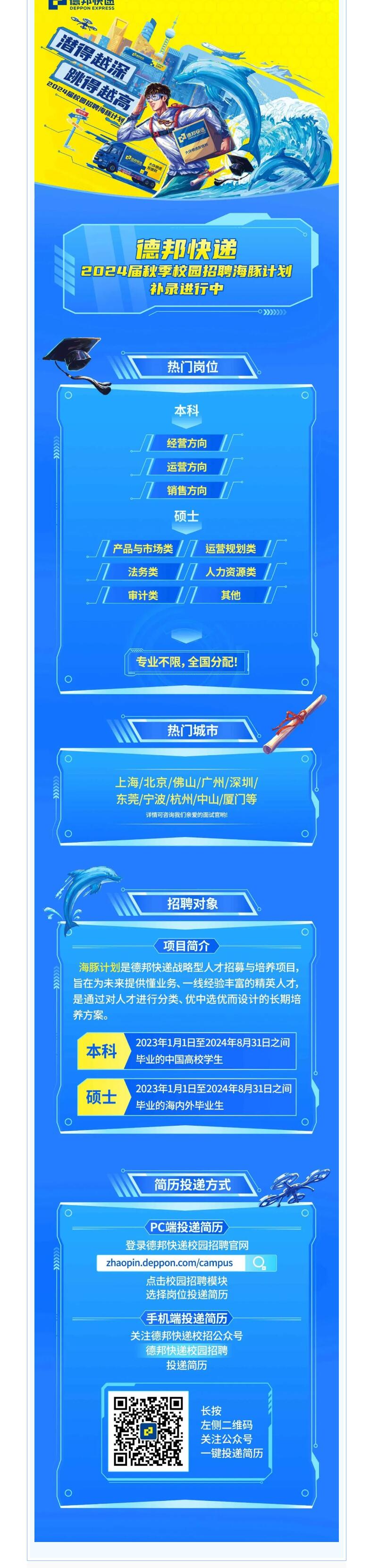 2024秋招補錄火熱進行中！這些崗位命中率高，多個城市還有崗，請速投簡歷 ！