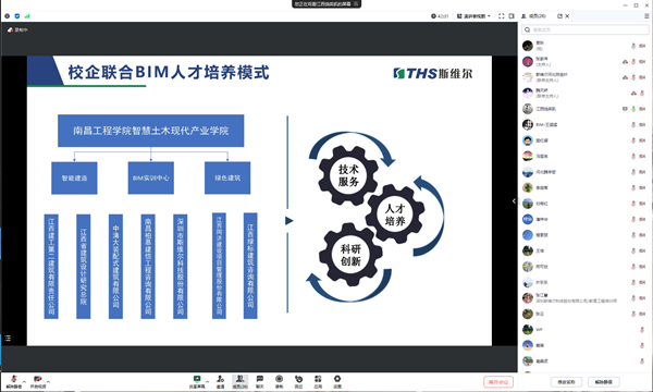 完善本科教育實踐體系，深化產教融合、校企合作一直是我院的努力方向和發展路徑，打造實踐型教師隊伍，推動企業深度參與協同育人是培養實踐型教師能力的主要途徑。      圖片    圖片    我院工程管理和工程造價兩個專業與斯維爾科技股份有限公司進行了一場深入的線上交流會。   會議的主題為“產教融合背景下BIM技術的建筑