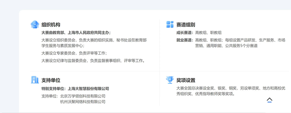 保定理工學院||管理學院||關于首屆舉辦大學生職業規劃大賽的通知
