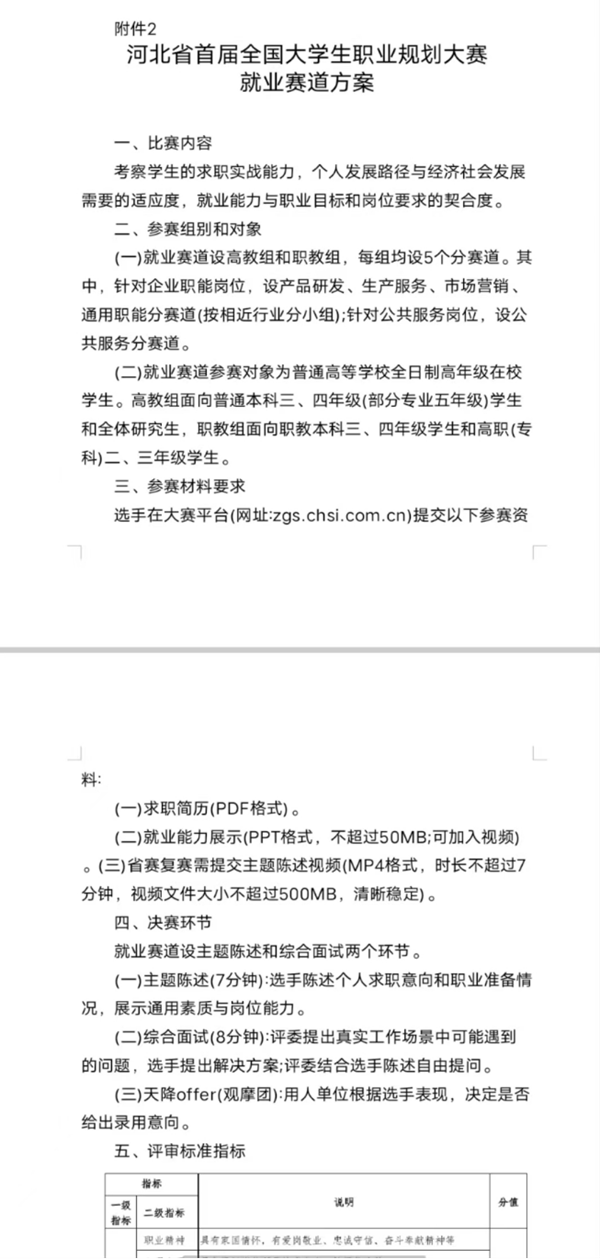 保定理工學院||管理學院||關于首屆舉辦大學生職業規劃大賽的通知