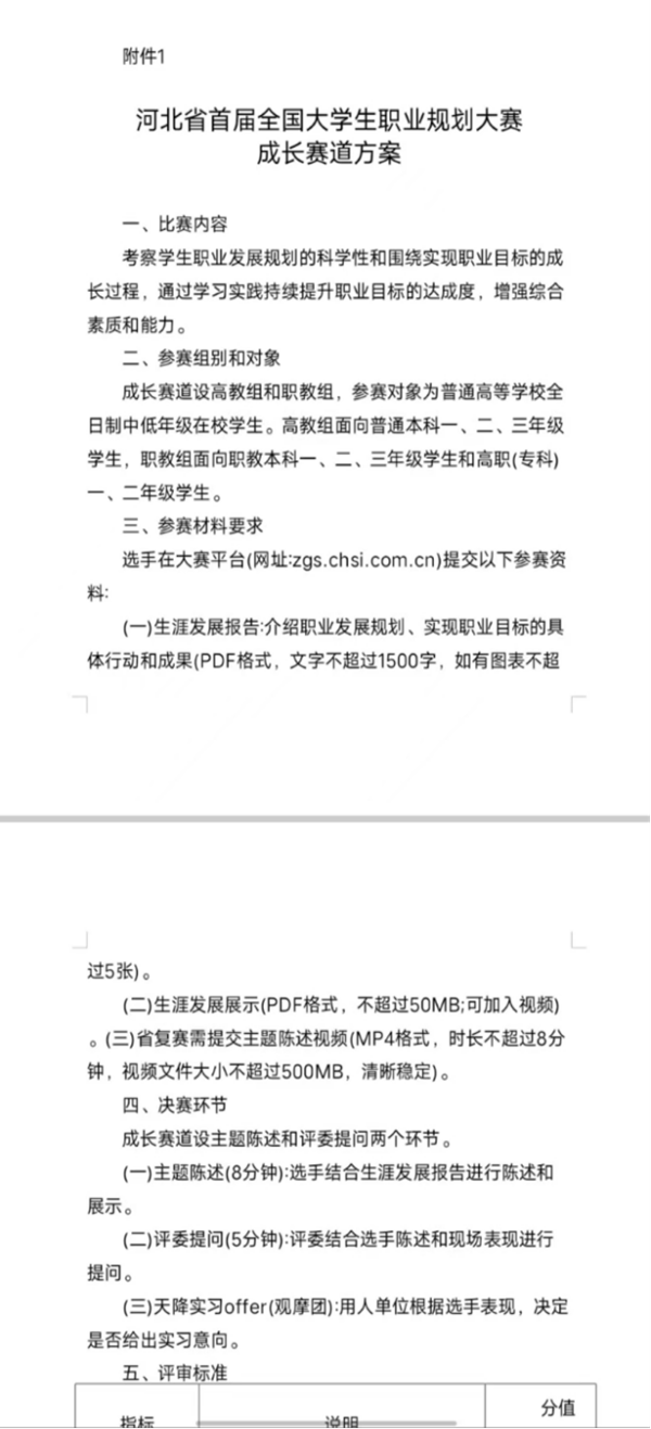 保定理工學院||管理學院||關于首屆舉辦大學生職業規劃大賽的通知