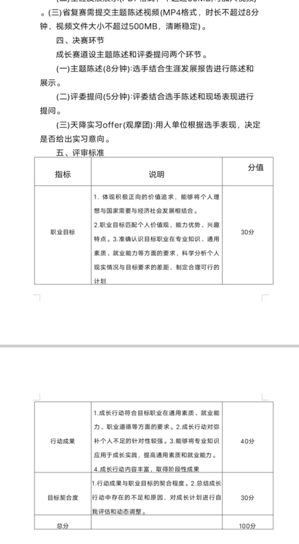 保定理工學院||管理學院||關于首屆舉辦大學生職業規劃大賽的通知