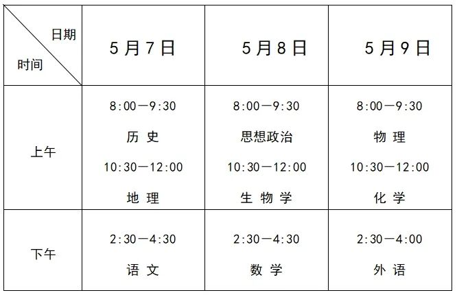 2024年上半年河北省普通高中學業水平合格性考試考前溫馨提示