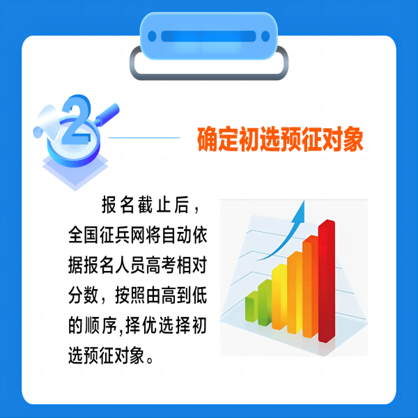 保定理工學(xué)院||管理學(xué)院||2024年參軍入伍，請(qǐng)?zhí)崆白龊眠@些準(zhǔn)備