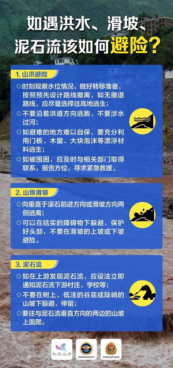 保定理工學院‖管理學院‖這些防汛避險知識一定要收藏轉發！