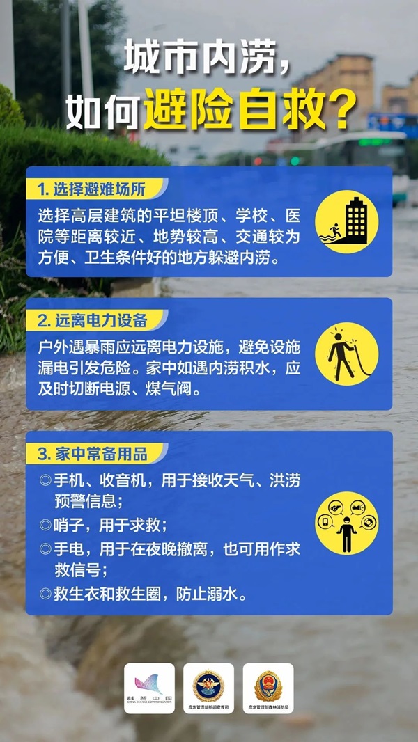 保定理工學院‖管理學院‖這些防汛避險知識一定要收藏轉發！