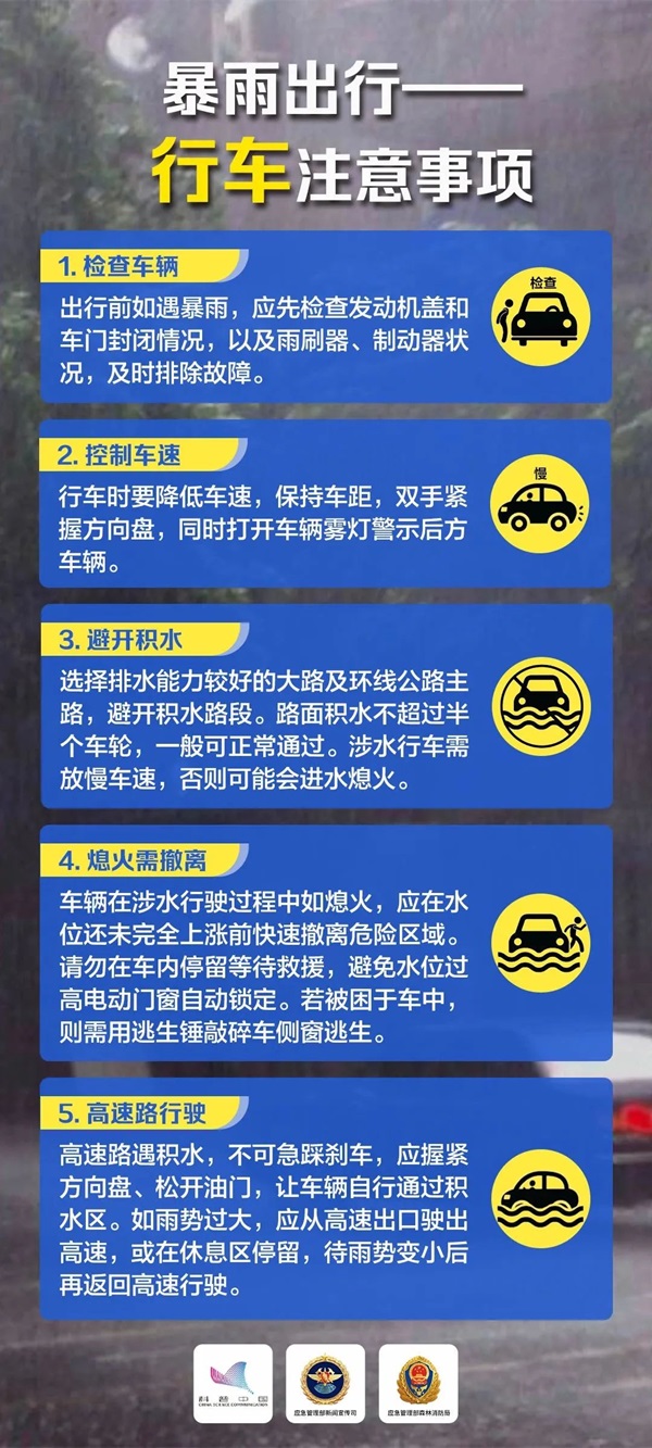 保定理工學院‖管理學院‖這些防汛避險知識一定要收藏轉發！