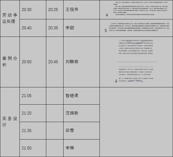 保定理工學院‖管理學院‖我院舉行第八屆全國大學生人力資源創新實踐大賽校內預選賽