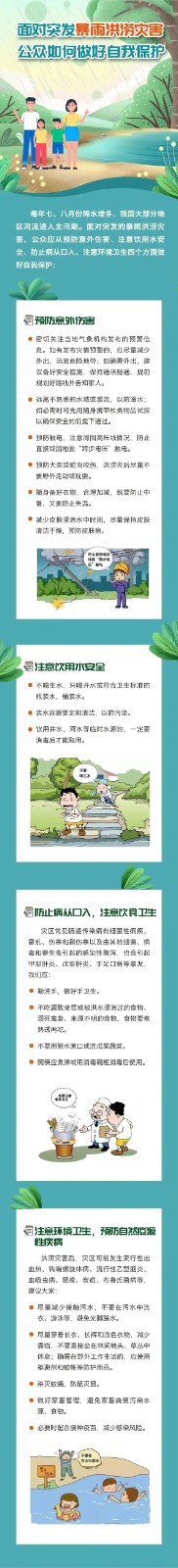 保定理工學院‖管理學院‖在23·7洪澇災害之后，我們應該了解這些自我保護知識