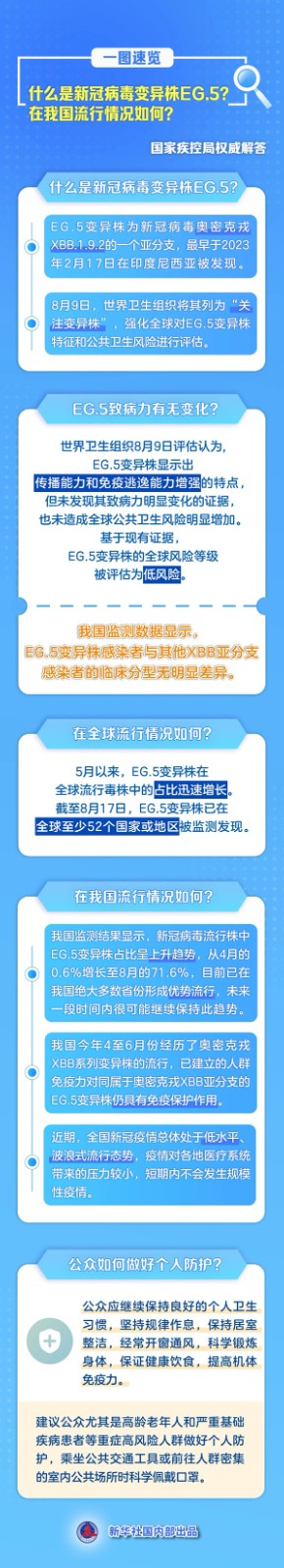 保定理工學院||管理學院||新冠病毒變異，請警惕?。?！