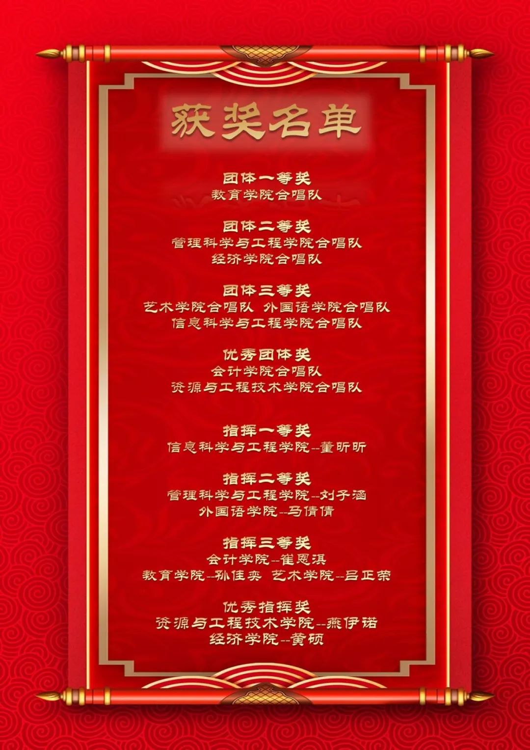 青春校園|“赤子奏響凌云志，后浪奔涌繪新篇”大型合唱會圓滿結束！
