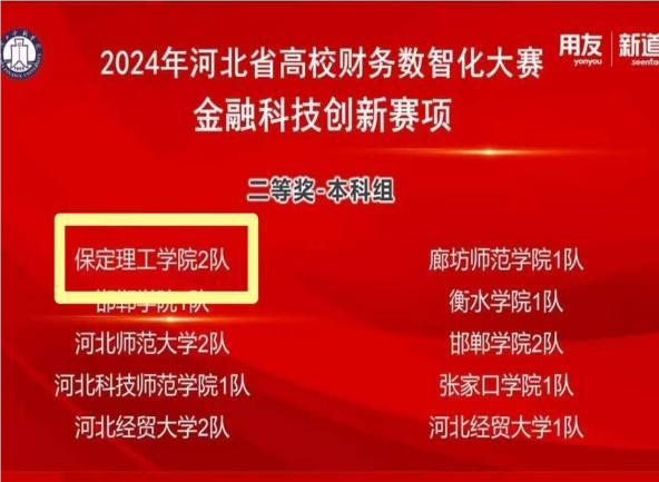 智匯金融，慧聚會計||會計學院榮獲2024年第五屆河北省高校財務數智化大賽 	——金融科技創新賽項二等獎