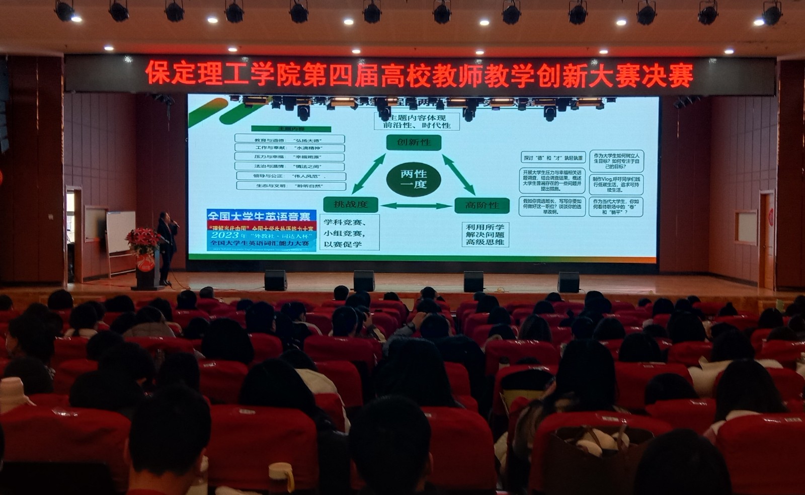 聚焦創新引領  打造有效課堂 ——我校成功舉辦第四屆教師教學創新大賽決賽