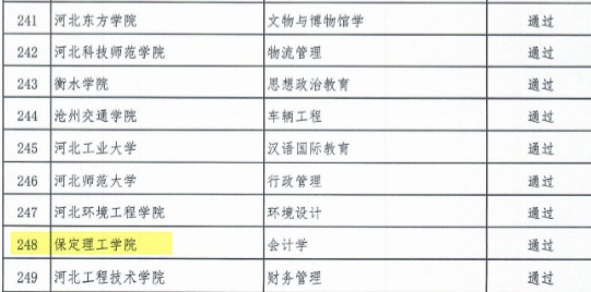 喜報！會計學專業省級一流本科專業建設再獲佳績