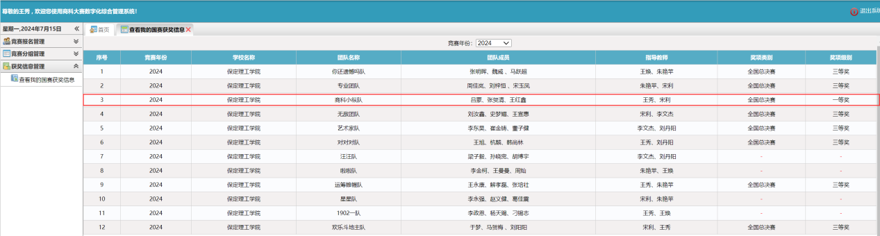 星光不問趕路人，歲月不負(fù)有心人 ——2024年全國(guó)大學(xué)生商科綜合能力大賽全國(guó)總決賽會(huì)計(jì)學(xué)院榮獲全國(guó)一等獎(jiǎng)