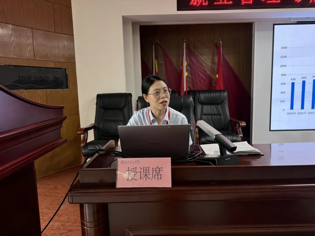 賦能提升，蓄力前行—暑期學管干部培訓簡報（四）