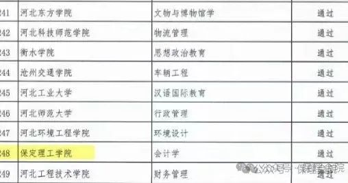 “會(huì)”人一步，“計(jì)”高一籌——會(huì)計(jì)學(xué)院會(huì)計(jì)學(xué)專業(yè)簡(jiǎn)介