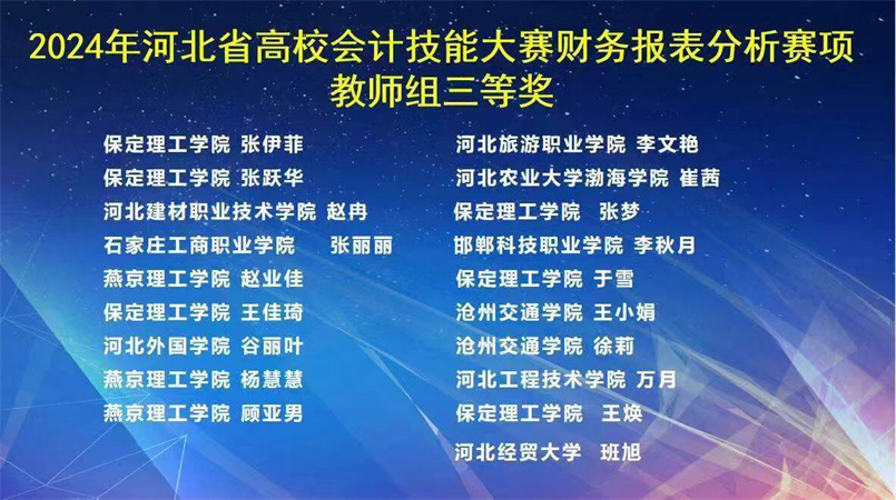 2024河北省高校會計技能大賽財務報表分析賽項榮獲教師組二等獎、三等獎