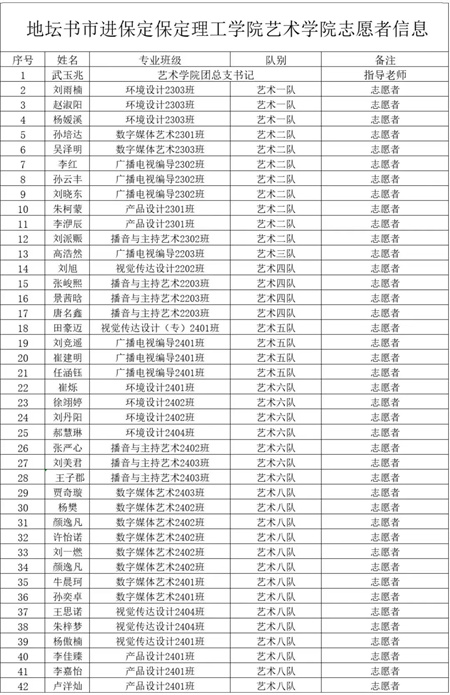 “書香滿地齊相聚，志愿服務展新篇”——保定理工學院藝術學院參加保定市蓮池區舉辦的“地壇書市進保定：志愿服務活動