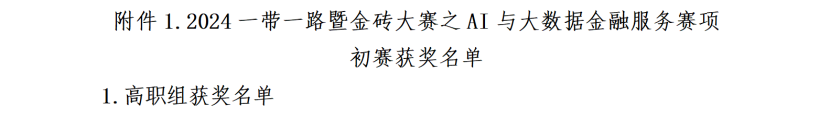 “大數據”賦能，“會計+”工作再創佳績——會計學院榮獲2024一帶一路暨金磚大賽之AI與大數據金融服務賽項初賽二等獎