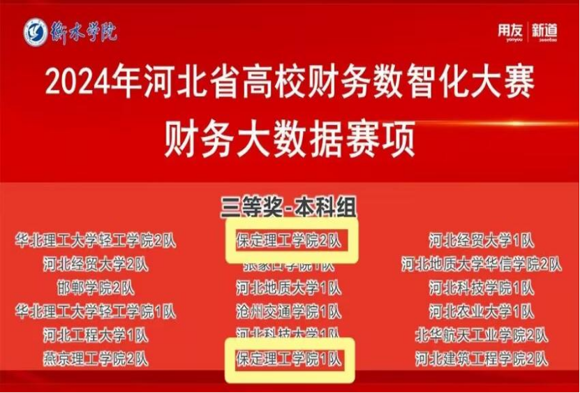 智慧財務拓視野，大數據賦能新篇章