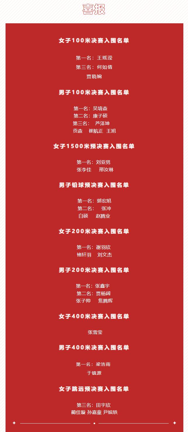 “秋風送爽日，運動正當時”—信息科學與工程學院勇奪秋季運動會第一名