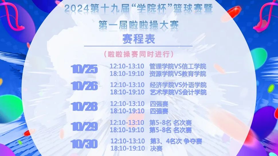 保定理工學院第十九屆“學院杯”籃球賽暨第一屆啦啦操大賽開幕式成功舉辦