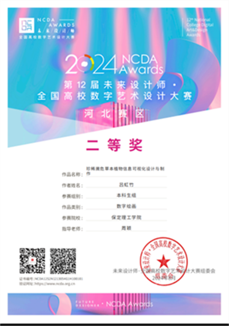 我院教師在2024未來設計師·全國高校數字藝術設計大賽中斬獲佳績