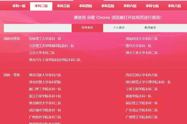 喜報！我校兩支隊伍榮獲第十四屆 POCIB 全國外貿(mào)從業(yè)能力大賽團體一等獎