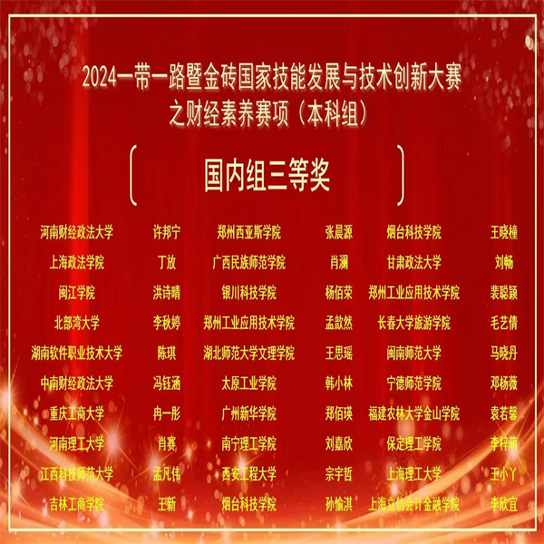 喜報——祝賀我校學子在第八屆一帶一路暨金磚國家技能發展與技術創新大賽財經素養賽項中榮獲佳績