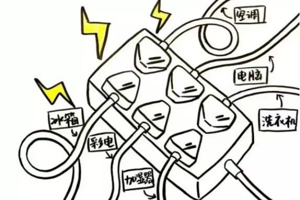 寒假消防，平安“不打烊”——冬季消防安全須知
