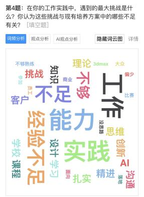 師生交流 共創智繪未來——數智時代下視覺傳達育人新體系