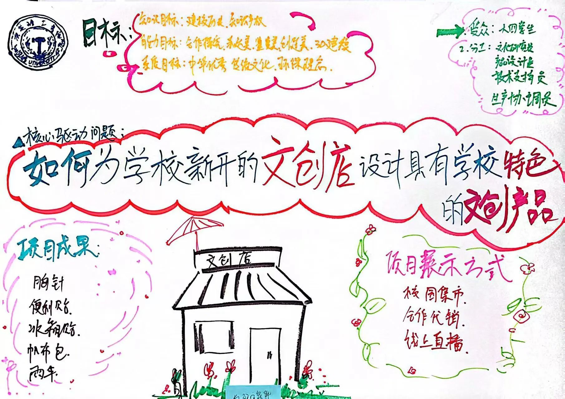 探路PBL：解碼項目式學習的創新教學密鑰