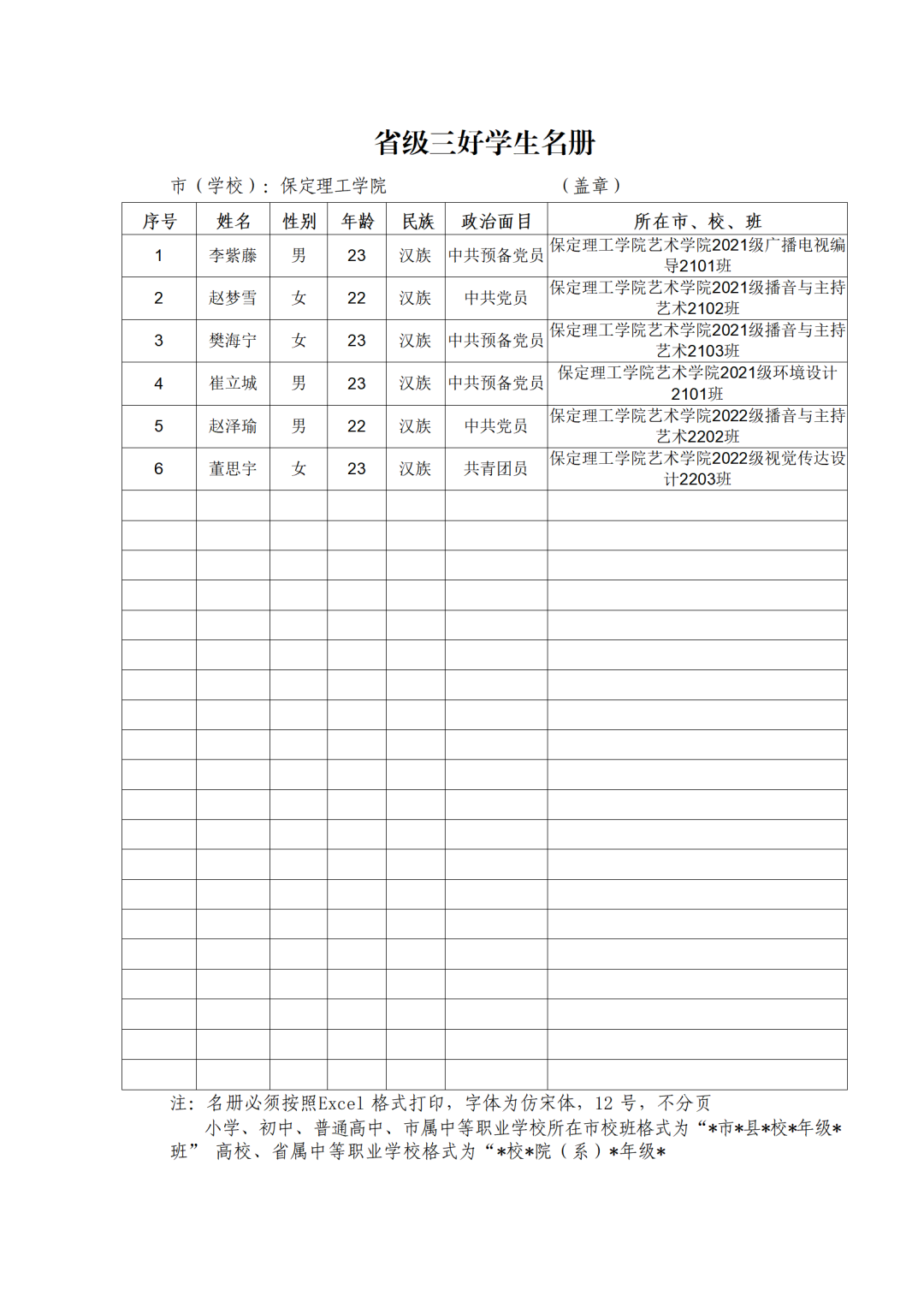 省級優(yōu)秀學(xué)生干部、省級三好學(xué)生“結(jié)果公示