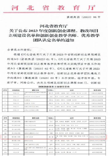 學院概況