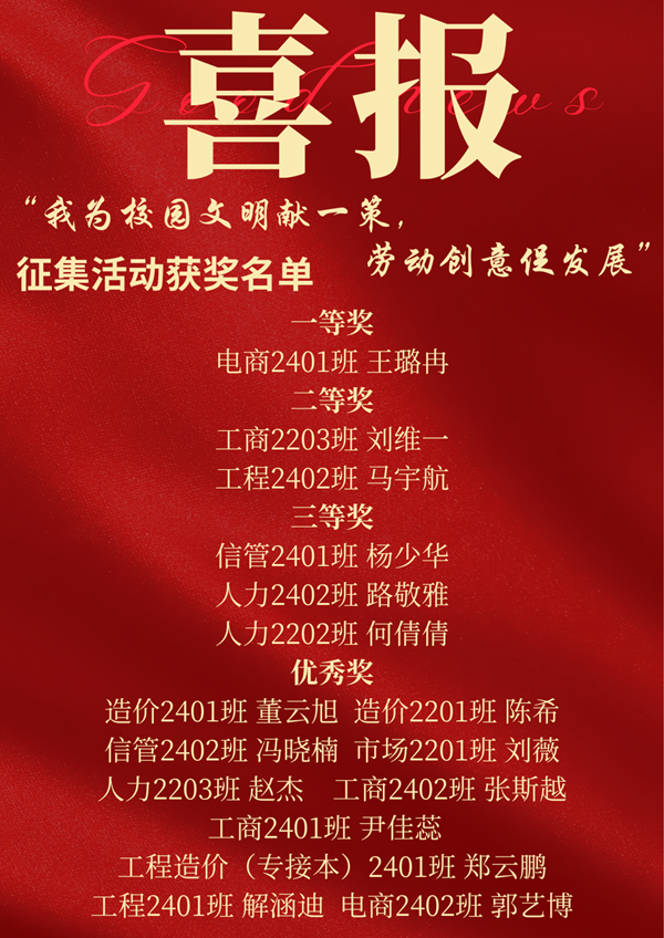 勞動教育|保定理工學(xué)院|管理學(xué)院|勞動育新人，創(chuàng)意促文明——2025年勞動教育月表彰大會圓滿舉行