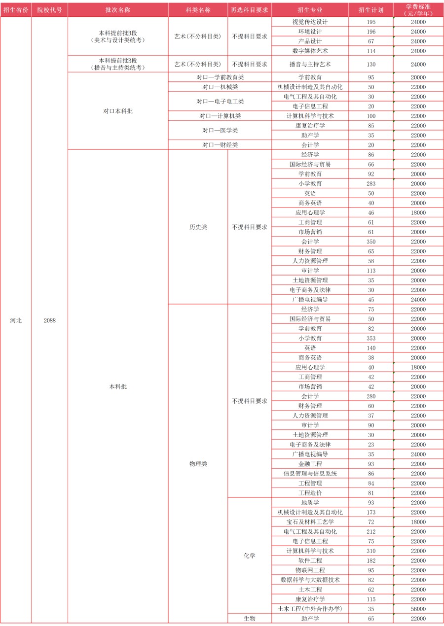 河北省