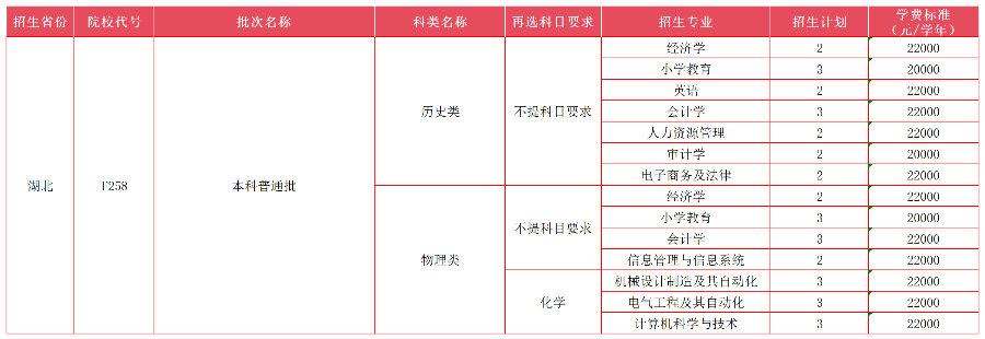 湖北省
