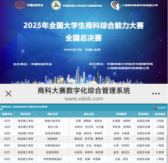 商科競賽展鋒芒——會院斬獲全國大學生商科綜合能力大賽佳績