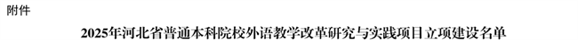 我校英語教改項目獲河北省高等學校外語教學改革研究與實踐項目立項
