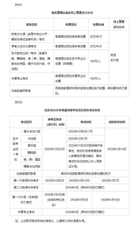 北京：關(guān)于做好2026年普通高等學(xué)校招生報(bào)名工作的通知