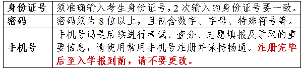 天津：2026普通高考網上報名注意事項