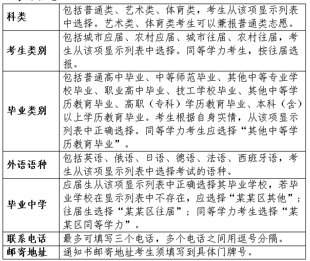 天津：2026普通高考網上報名注意事項